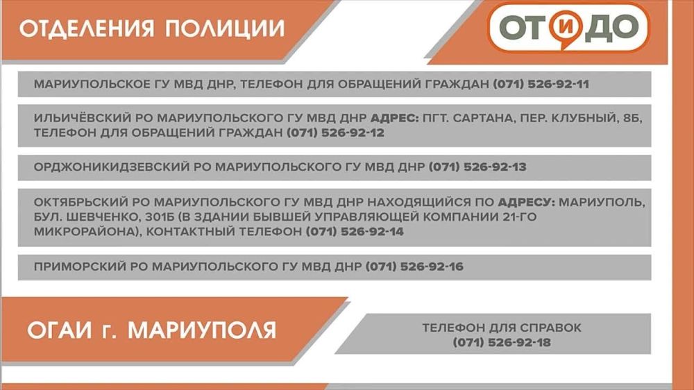 � ��������� ������������� �������� ���������� ������:
