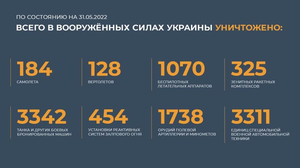������� ���������� ��: � ������� �� ���������� �� "���������" ������ � ������ 152 �������� ��������, ��� �������� ���������� 4 ����;