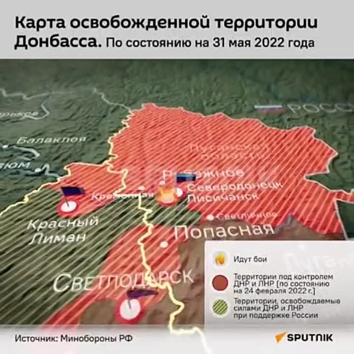 ������ ��������� ������������ ��������