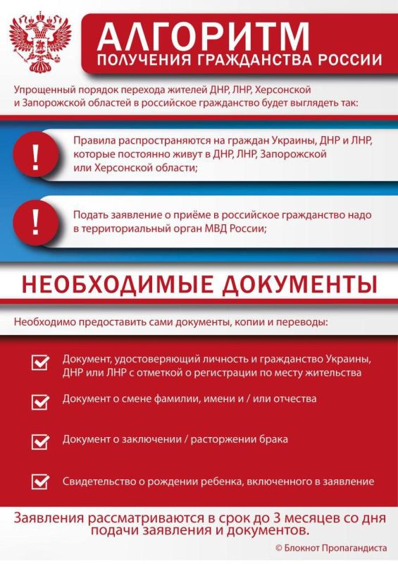 ���������� ������� ��������� ����������� ����������� �������� ���, ���, ���������� � ����������� �������� �������