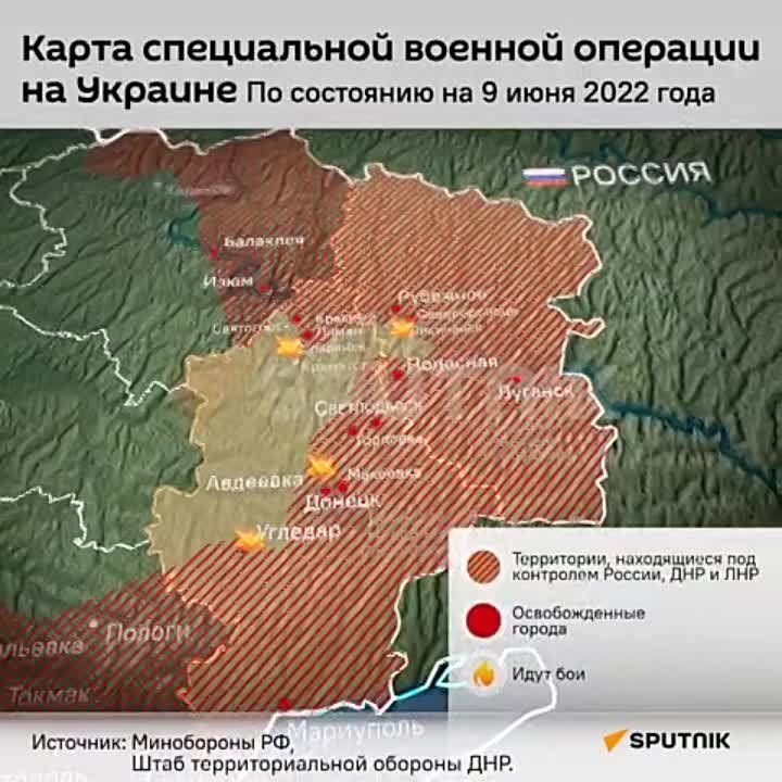 ���������� ������� ������ �������� �� ������ ���������