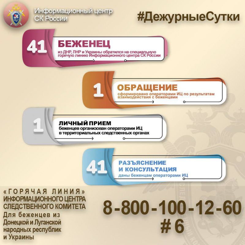 41 ������� �� ���, ��� � ������� ��������� �� ����������� ������� ����� ��������������� ������ �� ������