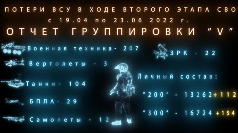 ������ ������ �� ������� ��� �� ���������� ����������� �� ����������� "Victory"
