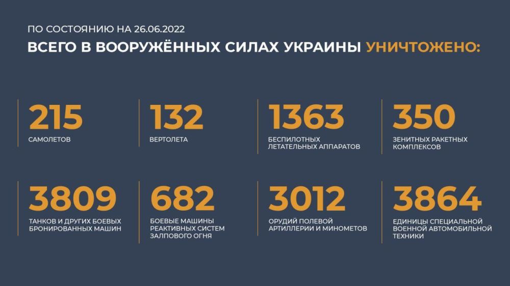 � ������ ���������� ����������� ������� �������� ����������: