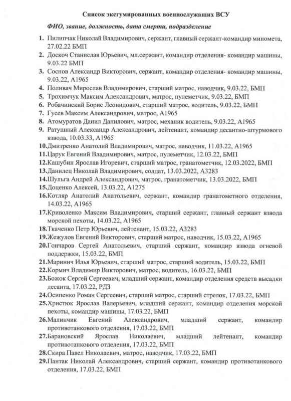 �� ���������� ��������� ����� ����������� 172 ���������� �������