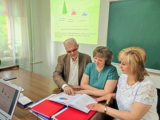 ������������� �������� � ��� ������� � ������-�������