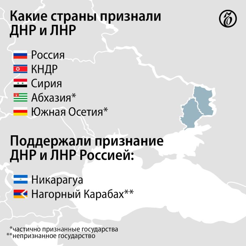 ������� ���� �������� ������������� �������� � ��������� �������� ���������