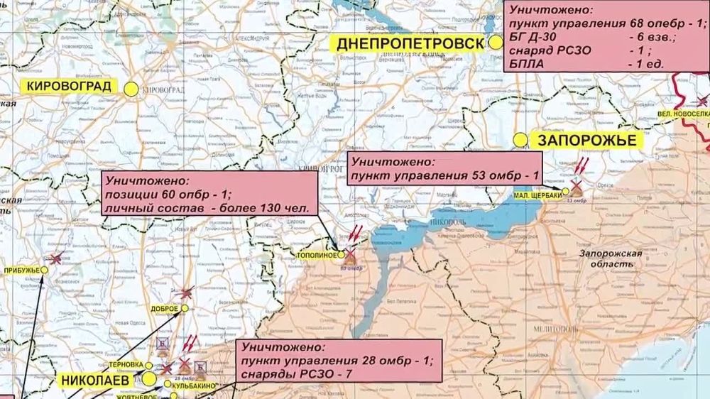 ������� �� ������������ (28.07.2022) �������� ���������� ������: