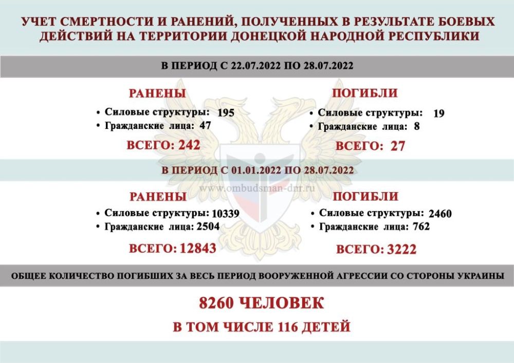 ���� ����������, �������, ���������� ������� �������� � ���������� ������ �������� �� ���������� �������� �������� ����������