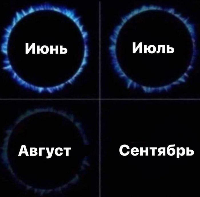����������� ������� ��������