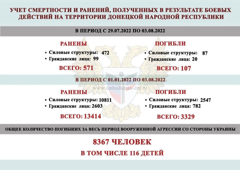 �� ������ � ��� ������� 107 �������, ������� �������� 571