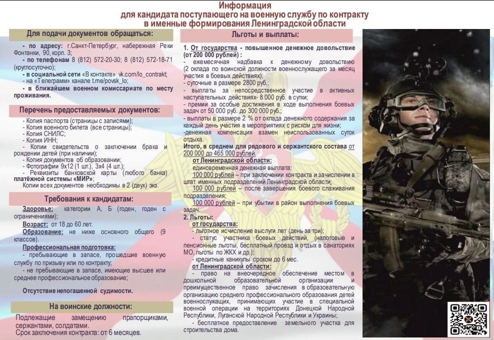 ������ �������: ������������� ������ ���������� ���������� ��������� �� ������� ������ �� ��������� � ������� ������������ ������������� �������