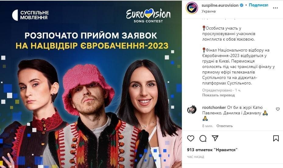 �� ������� ������� ����� �� �����������-2023