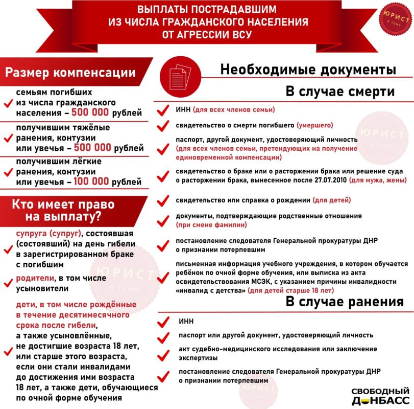 ������� ������������ �� ����� ������������ ��������� �� �������� ���