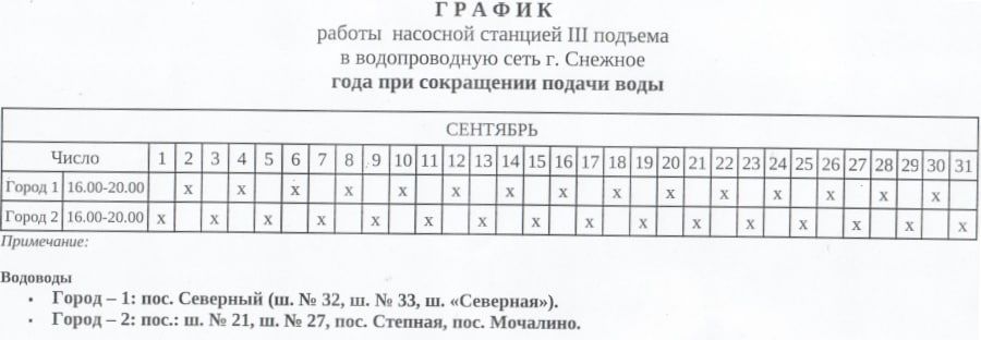 ��������� ��������: ��������!.