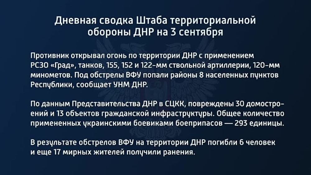 �� ������� ������ ����� ��������������� ������� ��� �� 3 �������� 2022 ����: