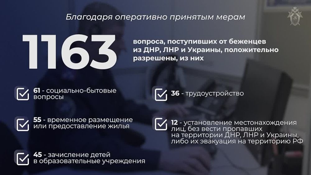 � ������ 2022 ���� �� ��������� ������������ ������������� �������� ������ ���������� ��������� ���������� � ������������ �������� �������� �������������� ������� ����� ��� ��������, ����������� � ������ �� ���, ���, � ����� �������