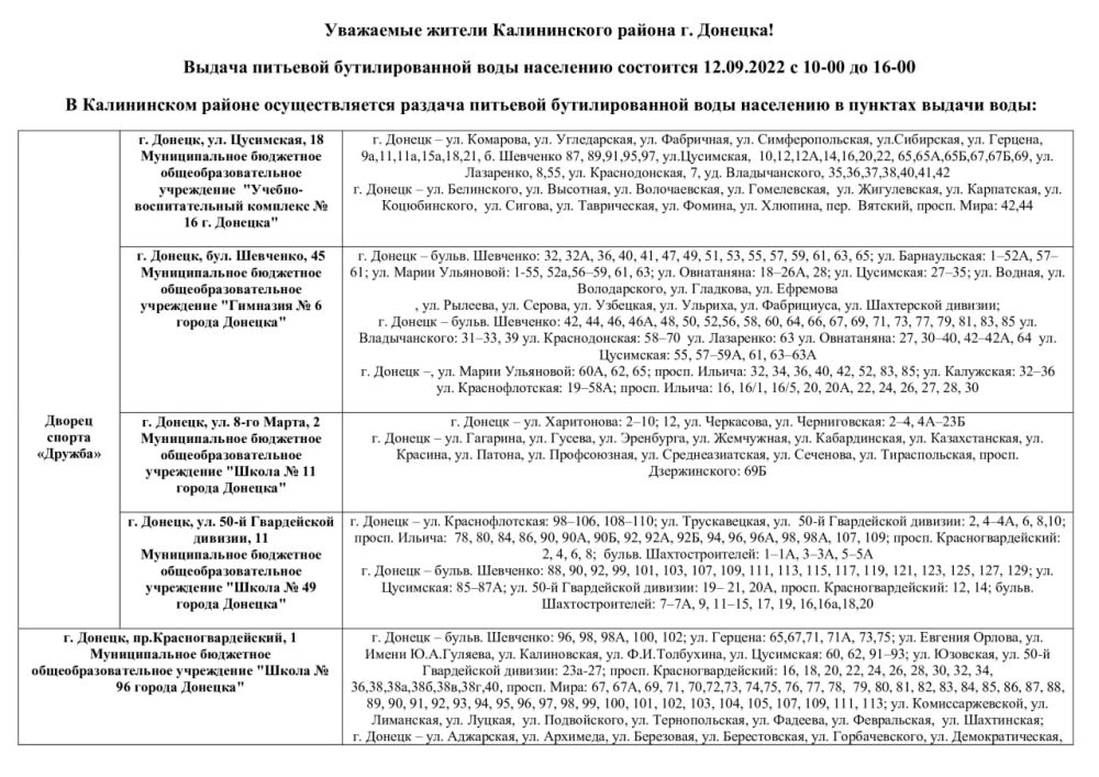 ������� ������: ��������! ������ �������� ���� � ����������� ������ �. �������