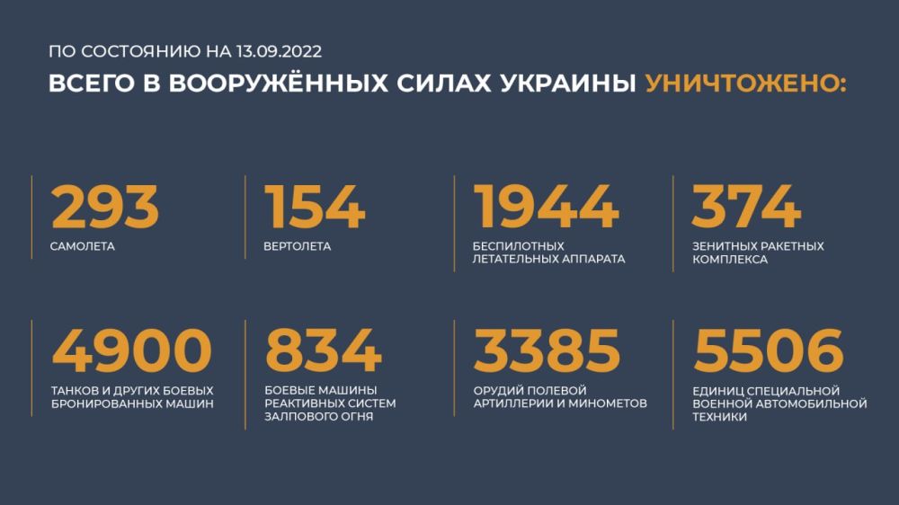 ������� ��� �� � ������ �������� � ��� ���������� ����� 800 ������� � ���������