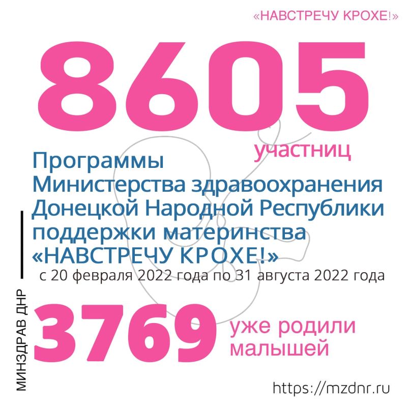 8605 �������� ��������� ���������� �����!� � 20 ������� 2022 ���� � �������� �������� ����������