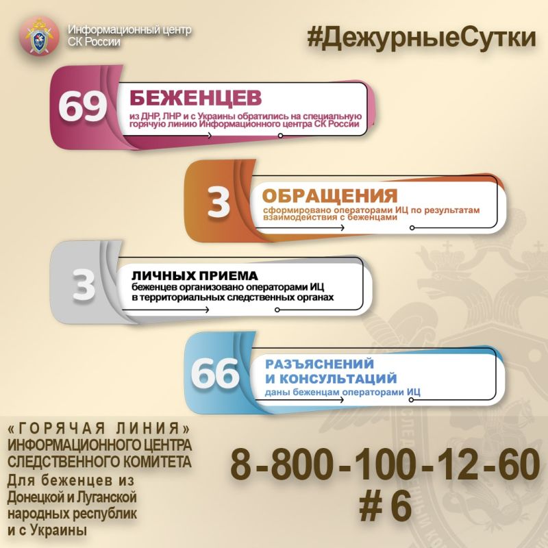 69 �������� �� ���, ��� � � ������� ���������� �� ����������� ������� ����� ��������������� ������ �� ������