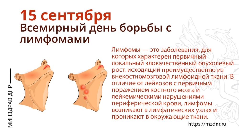 ������ �������� �����������: