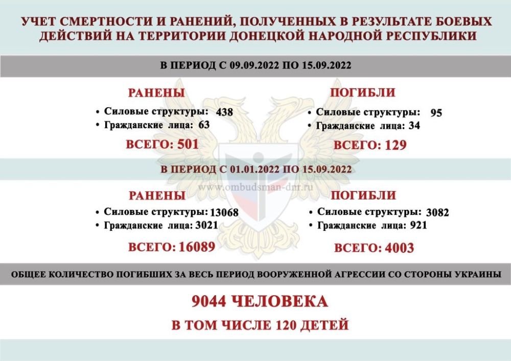 �������� ���������� ��������� �� ������ ����� 34 ������ ������ ��� - ������� ����������