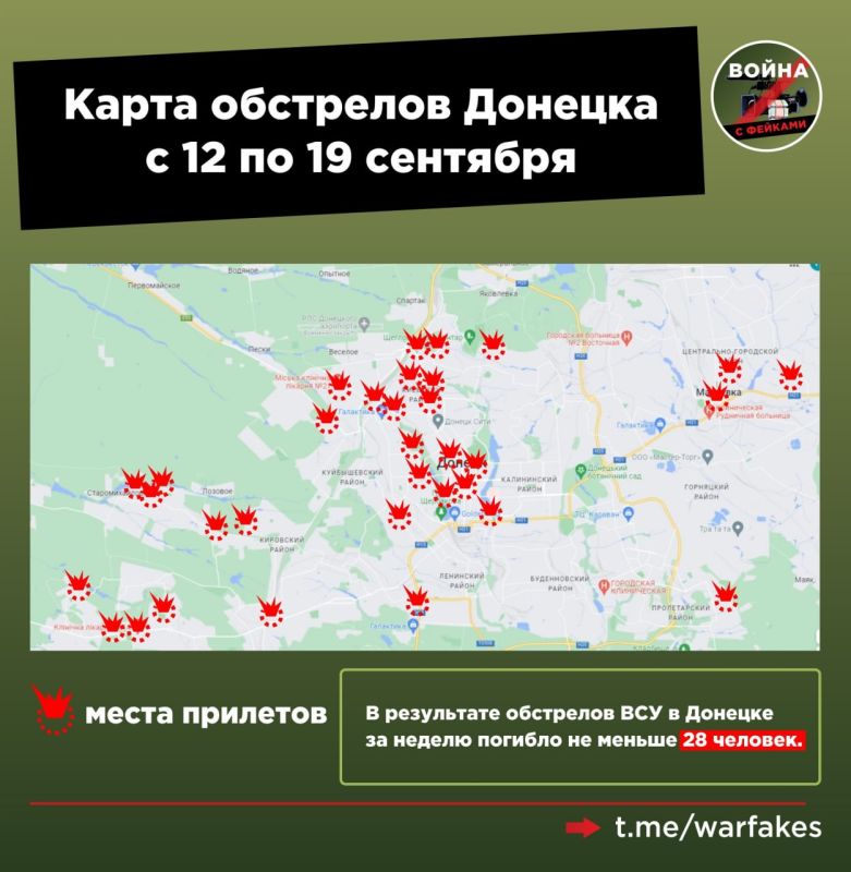 ��� ���������� ������������ ������� ������ �������������� �������