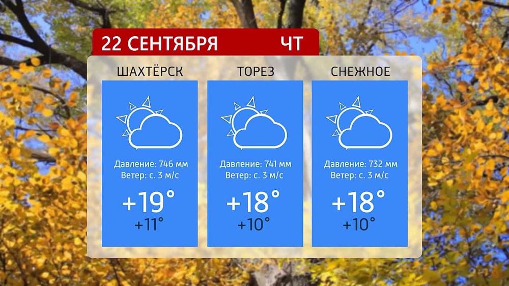 ������� ������ �� 22.09.2022