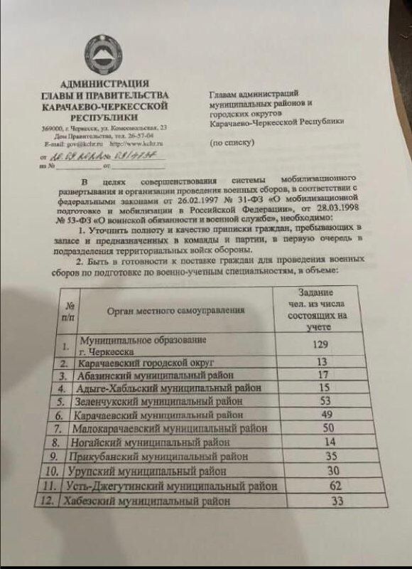 �� ��� ���� � �������� ����� �� �������� �� ����������� ��������� ��� �������