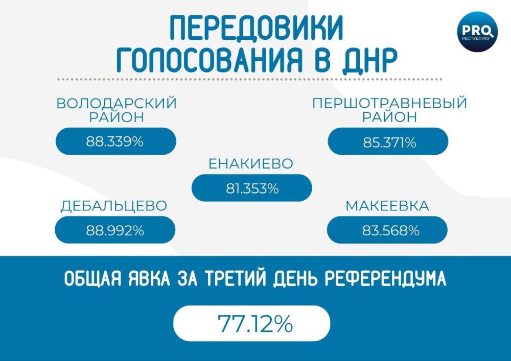 ������������� ����� ������������ ����������� �� ����������� � ��������� �������� �������� ���������� � ������ ���������� ��������� �� ������ �������� �� 25 �������� 20:00