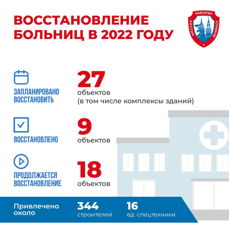 ���� � ���������� ��������� ���������� ��������������� �����, �������� � ������� ����