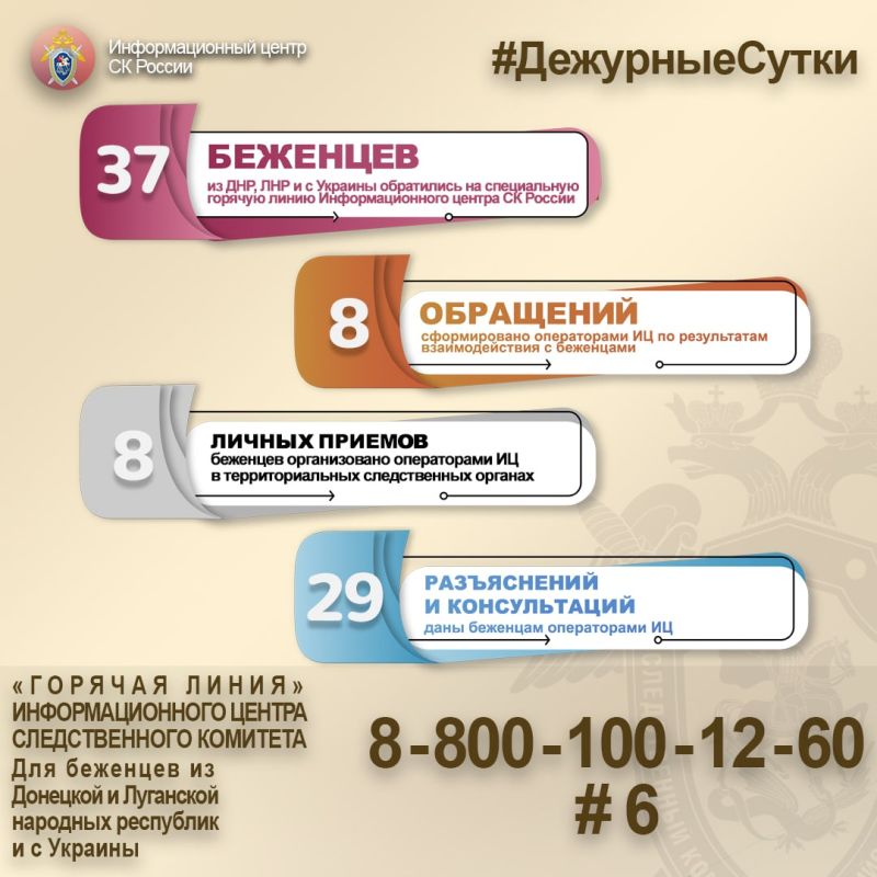 37 �������� �� ���, ��� � � ������� ���������� �� ����������� ������� ����� ��������������� ������ �� ������