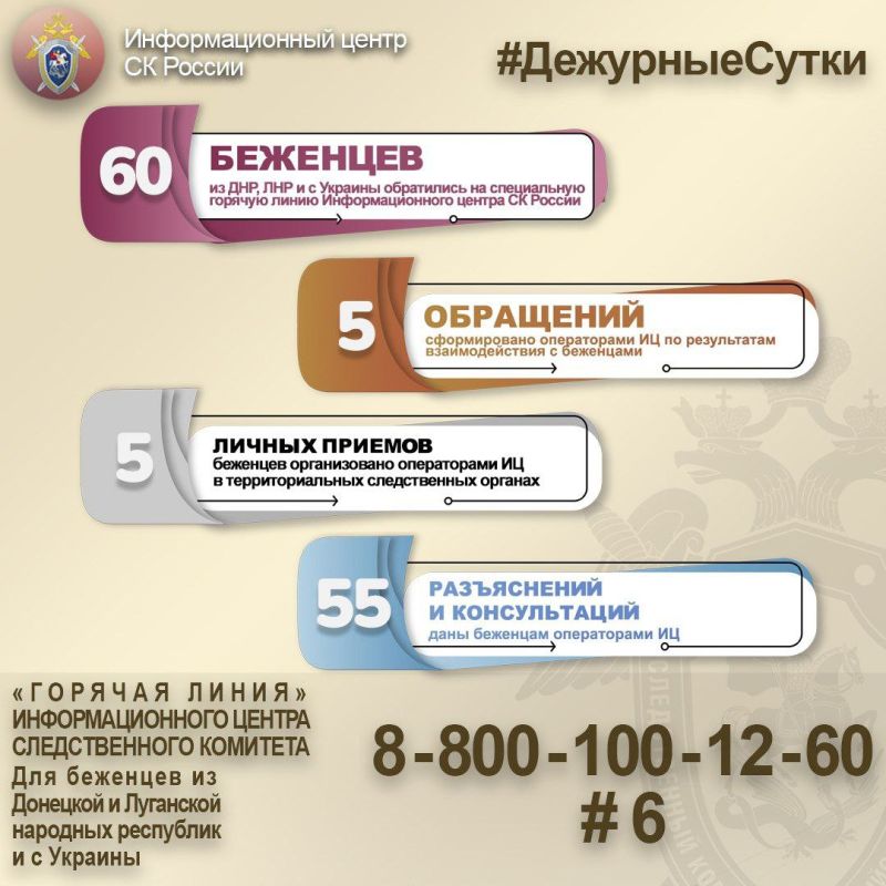 60 �������� �� ���, ��� � � ������� ���������� �� ����������� ������� ����� ��������������� ������ �� ������