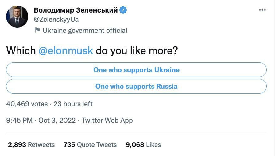 ��� ��� ������� ������� ������� � �����������