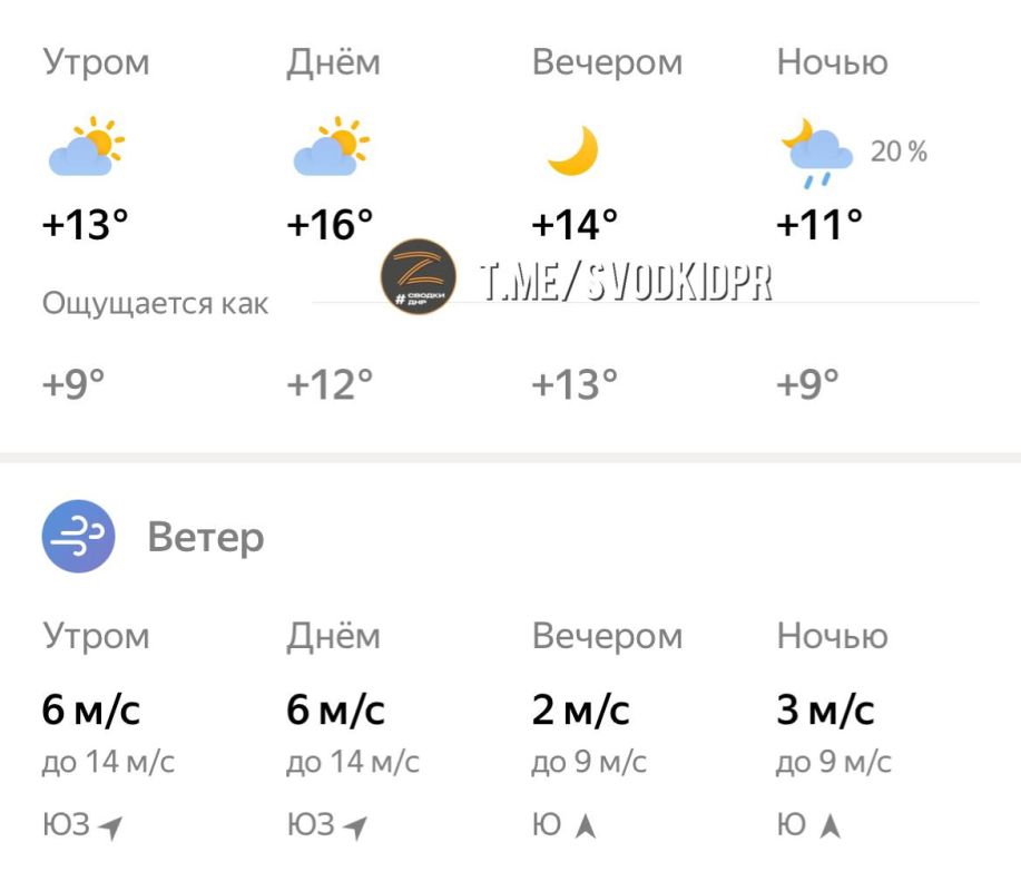 ������� #������ � ������� �� 3.10.2022