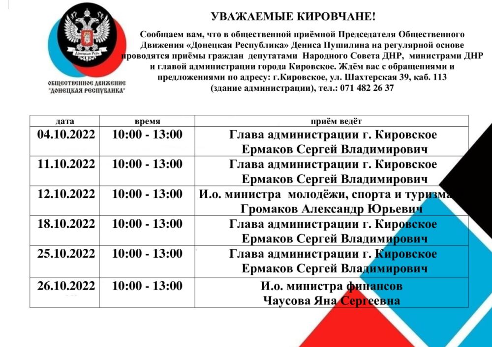 ������ �������: ������ ������ ������� � ������������ �������� �� ��Д � ������ ��������� �� ������� 2022 ����