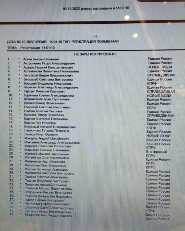 ������ ����������: � �������� ������������� ��������� ��� ����, �����������