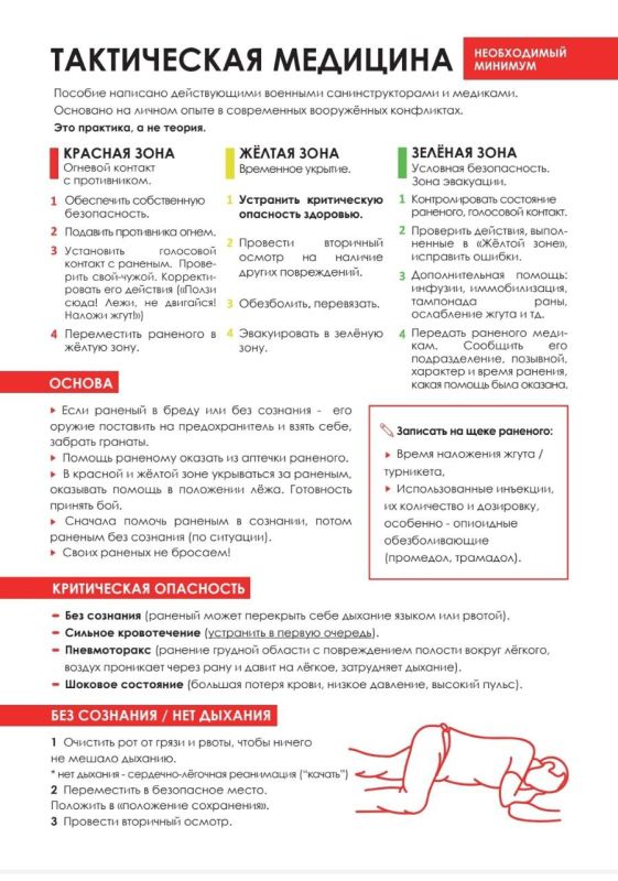 ������� � ������ ���������� �� ������-������� �������� ��������� ��������