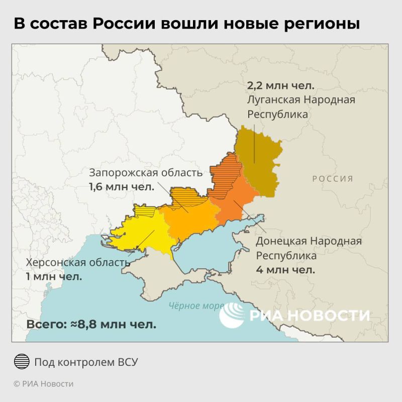���� ���������: ��������� ������������ ����� ����������