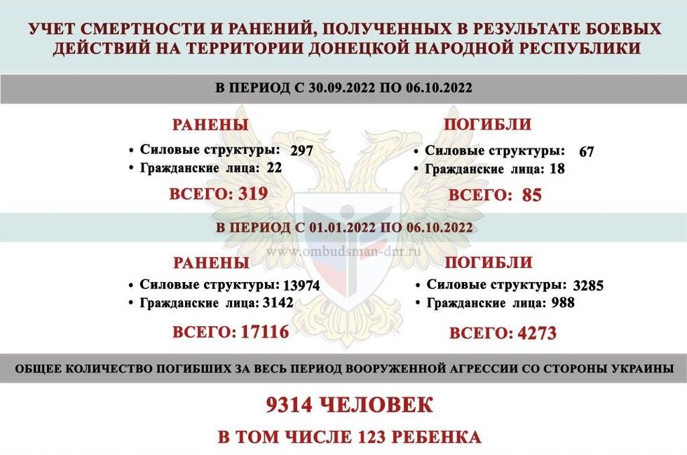 ��� �� ������ �� �������� ����� ������� 18 ������ �������, � ��� ����� �������