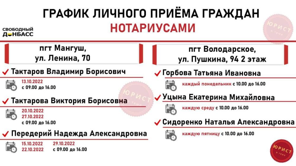 ������ ��Ȩ�� ������� �����������