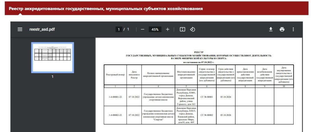 �� ����� ��������� ��� �������� � ��������� ������ ��������������� ���������������, ������������� ��������� ��������������, �������������� ������������ � ����� ���������� �������� � ������