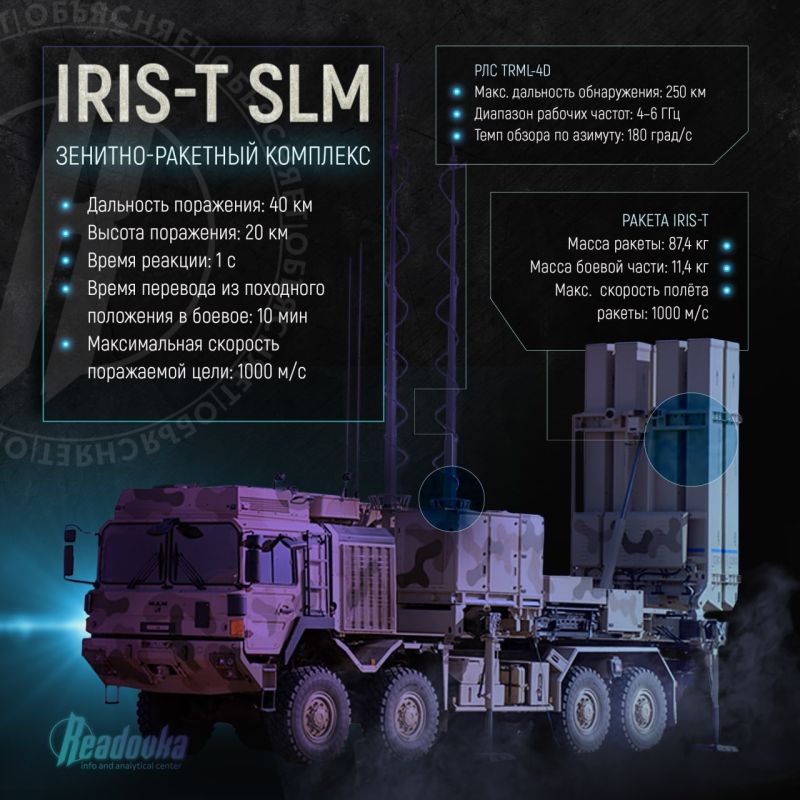 ����� ��� ��� ������� IRIS-T SLM � ������������ ��� ����� �� �������������� ���?