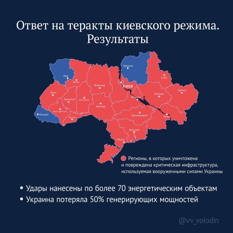 ����� � ���� � ������������ ����������� �� �����