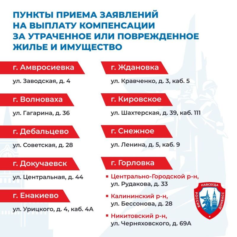 ����� ���������: ���������� ����� ���������� �� ������� ����������� �� ���������� ��� ������������ ����� � ��������� ������ �������������
