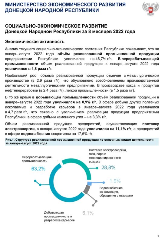 � ����������������� ��� ��������� ������� ����� ���������-�������������� �������� �������� �������� ���������� �� 8 ������� 2022 ����