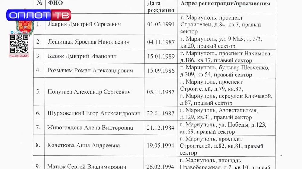 ������������� ��� ����� ��������