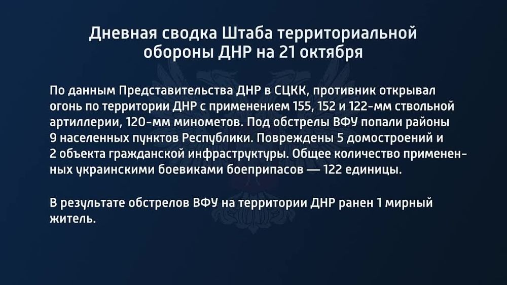 ������� ������ ����� ��������������� ������� ��� �� 21 ������� 2022 ����