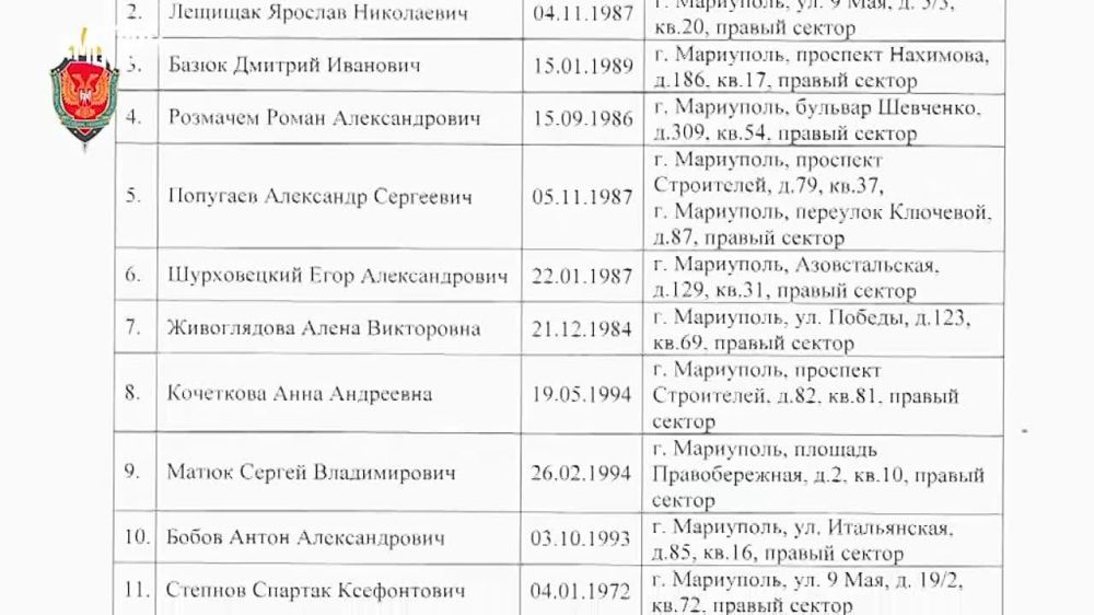 � ��������� ���������� ��� ��� ������� ������������� ���� �������������� ����������� "������ ������" (�������� � ��) ������� �����